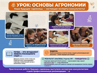 Почва — фундамент роскошного сада