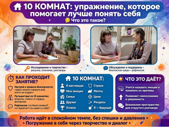 10 комнат: упражнение, которое помогает лучше понять себя