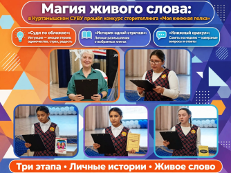 Магия живого слова: в Куртамышском СУВУ прошёл конкурс сторителлинга «Моя книжная полка»