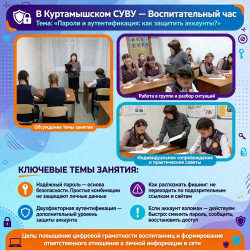 Пароли и аутентификация: как защитить аккаунты?